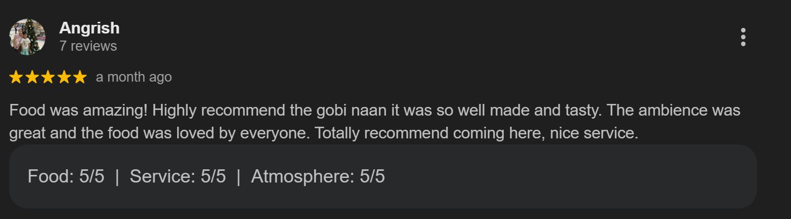 Angrish review photo